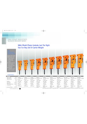 Ciocane hidraulice D & A 100 V