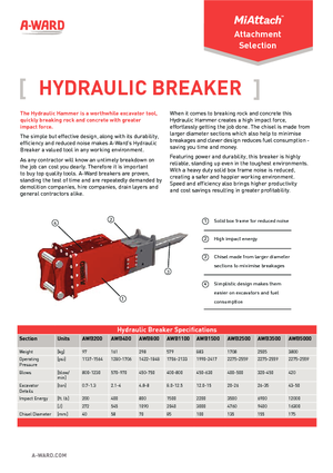 Ciocane hidraulice A-Ward AWB1100