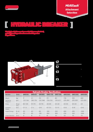 Ciocane hidraulice A-Ward AWB5000