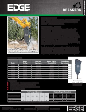 Ciocane hidraulice EDGE EB150