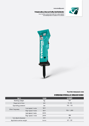 Ciocane hidraulice Everdigm EHB01