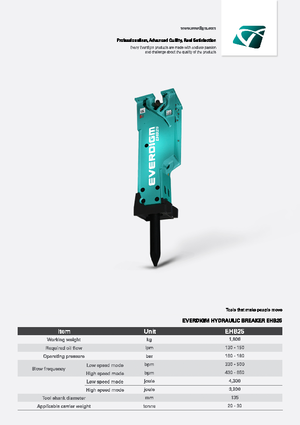 Ciocane hidraulice Everdigm EHB25