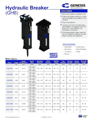 Ciocane hidraulice Genesis GHB 350