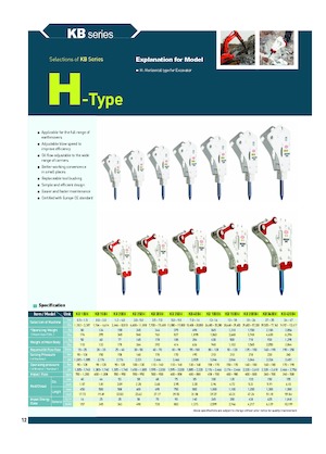 Ciocane hidraulice Komac KB 250H
