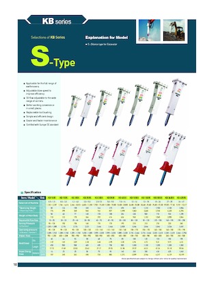 Ciocane hidraulice Komac KB 350S