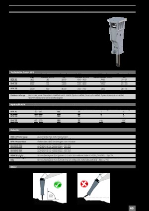 Ciocane hidraulice Kinshofer KFX 16