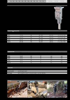 Ciocane hidraulice Kinshofer KSB 2