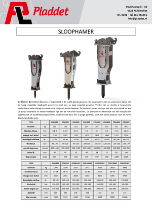 Ciocane hidraulice Pladdet PDH 40 S
