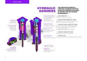Ciocane hidraulice Prodem PRB100-NL