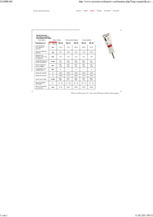 Ciocane hidraulice Globram RM 150