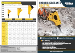 Ciocane hidraulice Soosan SB45