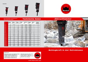 Ciocane hidraulice SkanCraft SCB13