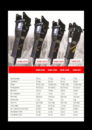 Ciocane hidraulice Eusiti SGK-165S