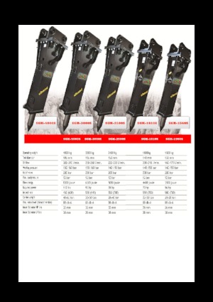 Ciocane hidraulice Eusiti SGK-1810S