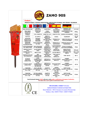 Ciocane hidraulice Zamo Zamo 90 S