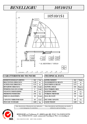 Macarale hidraulice de încărcare Benelligru 10510/1S1