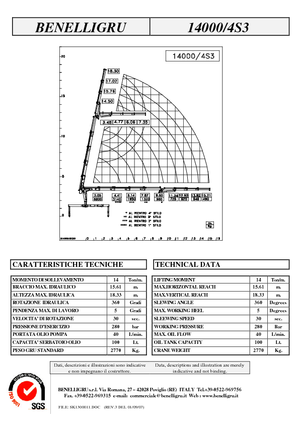 Macarale hidraulice de încărcare Benelligru 14000/4 S 3
