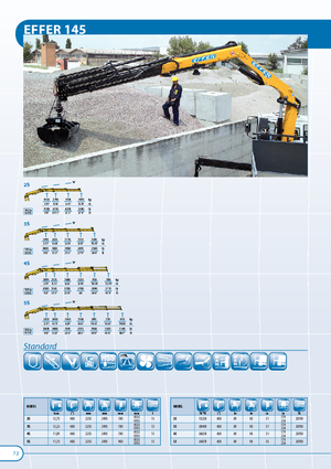 Macarale hidraulice de încărcare Effer 145.11 2S