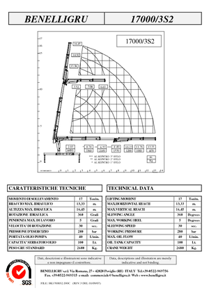 Macarale hidraulice de încărcare Benelligru 17000/3 S 2