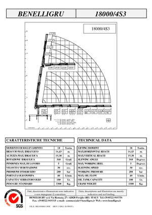 Macarale hidraulice de încărcare Benelligru 18000/4 S 3