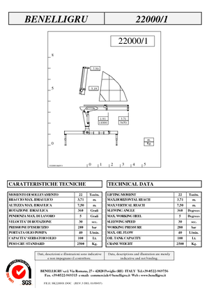 Macarale hidraulice de încărcare Benelligru 22000/1