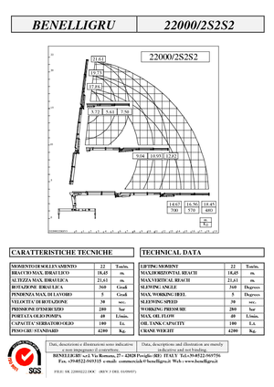 Macarale hidraulice de încărcare Benelligru 22000/2 S 2 S2