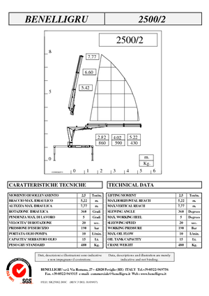 Macarale hidraulice de încărcare Benelligru 2500/2