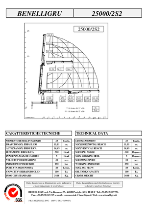 Macarale hidraulice de încărcare Benelligru 25000/2 S 2