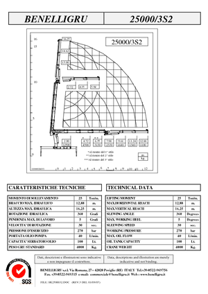 Macarale hidraulice de încărcare Benelligru 25000/3 S 2