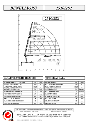 Macarale hidraulice de încărcare Benelligru 2510/2 S 2
