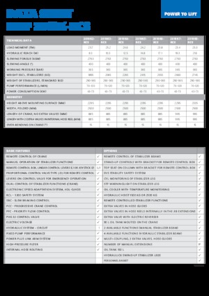 Macarale hidraulice de încărcare HMF 2810-K8-RCS