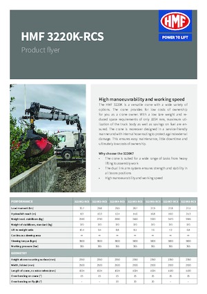 Macarale hidraulice de încărcare HMF 3220-K5-RCS