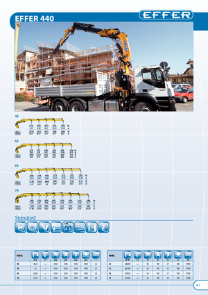 Macarale hidraulice de încărcare Effer 440 4S