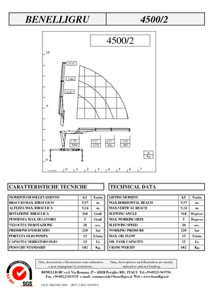 Macarale hidraulice de încărcare Benelligru 4500/2