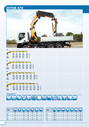 Macarale hidraulice de încărcare Effer 470 6S