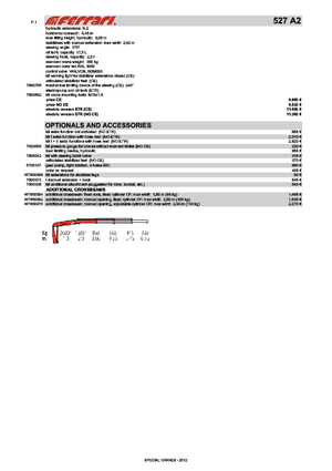 Macarale hidraulice de încărcare Ferrari® 527 A 2