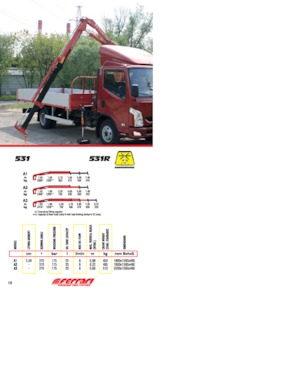 Macarale hidraulice de încărcare Ferrari® 531R A1 