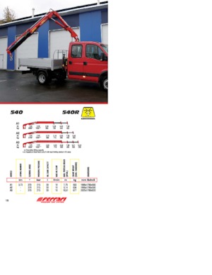 Macarale hidraulice de încărcare Ferrari® 540R A3 