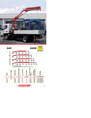 Macarale hidraulice de încărcare Ferrari® 541R A1 