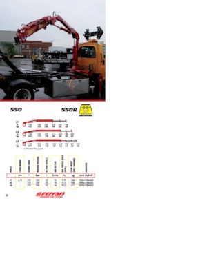 Macarale hidraulice de încărcare Ferrari® 550R A1 