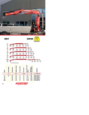 Macarale hidraulice de încărcare Ferrari® 561R A3 