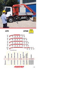 Macarale hidraulice de încărcare Ferrari® 571R A2 
