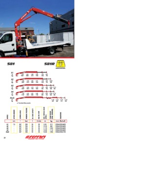 Macarale hidraulice de încărcare Ferrari® 581R A3 J 2 
