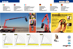 Macarale hidraulice de încărcare Amco Veba 806N-3 S Jib1