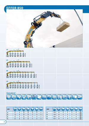 Macarale hidraulice de încărcare Effer 850 8S 4S