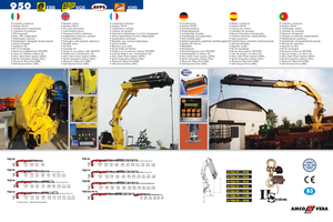 Macarale hidraulice de încărcare Amco Veba 950-6 S Jib 4S