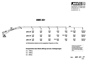 Macarale hidraulice de încărcare MKG HMK 561 a4 L