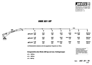 Macarale hidraulice de încărcare MKG HMK 601 HP a4 L