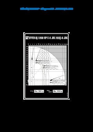 Macarale hidraulice de încărcare Effer IQ.1200 HP E9