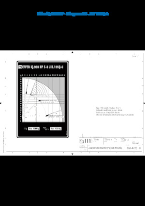 Macarale hidraulice de încărcare Effer IQ.950 HP E8